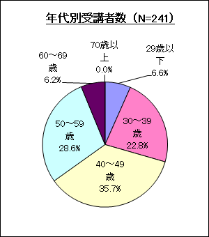 NʎuҐ